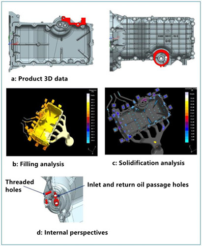 The original product design and process pouring plan of the oil pan