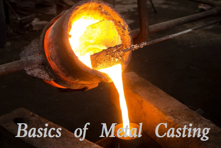 Basics of Metal Casting: What is Metal Casting and The Components of Metal  Casting Mold