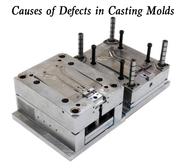 What are the Causes and Solutions of Failures in Molds in Die Casting