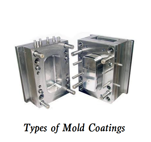 Types of Mold Coatings - PVD Coatings, CVD Coatings and TD Coatings for Molds