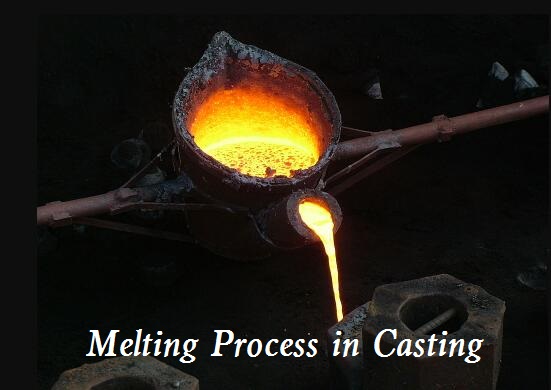 What is Melting Process in Casting - Cast Iron Melting Process, Requirement and Importance