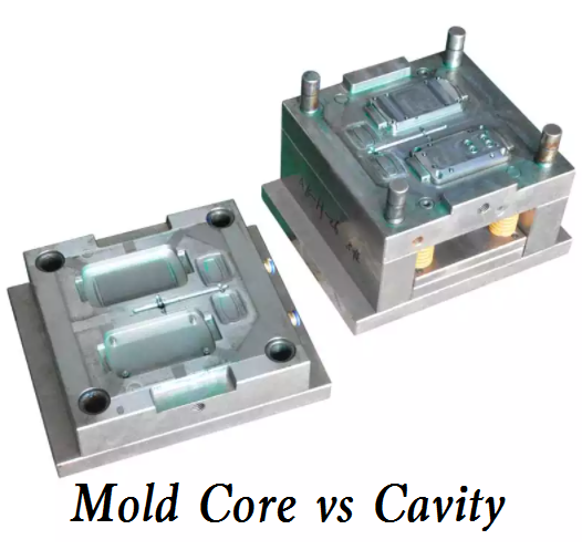 Mold Core and Mold Cavity: Definition, Difference, Requirements & Quality Inspection