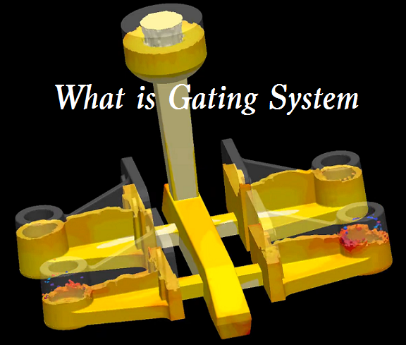 Guide to Gating System: Definition, Components, Uses, Purposes, Factors & Design