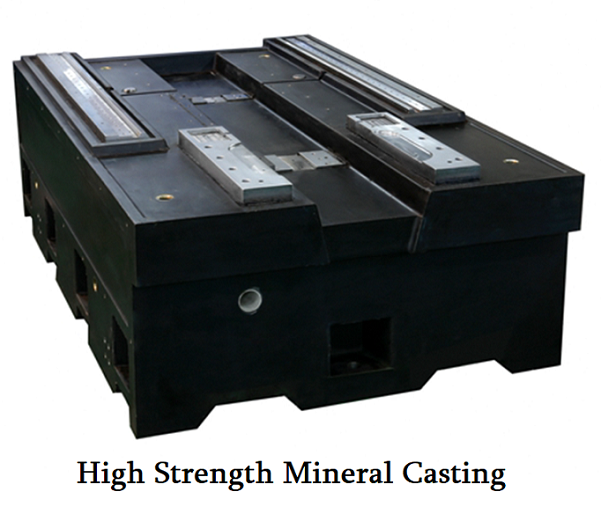 What is High Strength Mineral Casting - Mineral Casting Advantages and Manufacturing Process