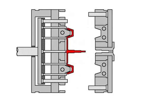 What Is a Mold Ejector - Basics of Ejection System in Molding