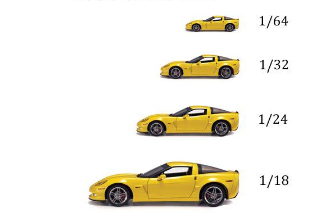 Common Scale Sizes of Diecast Model Cars - How to Determine Diecast Scale?